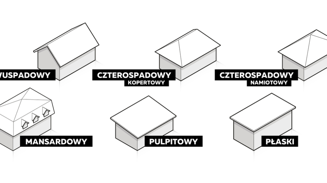 Dlaczego kształt dachu ma duże znaczenie?