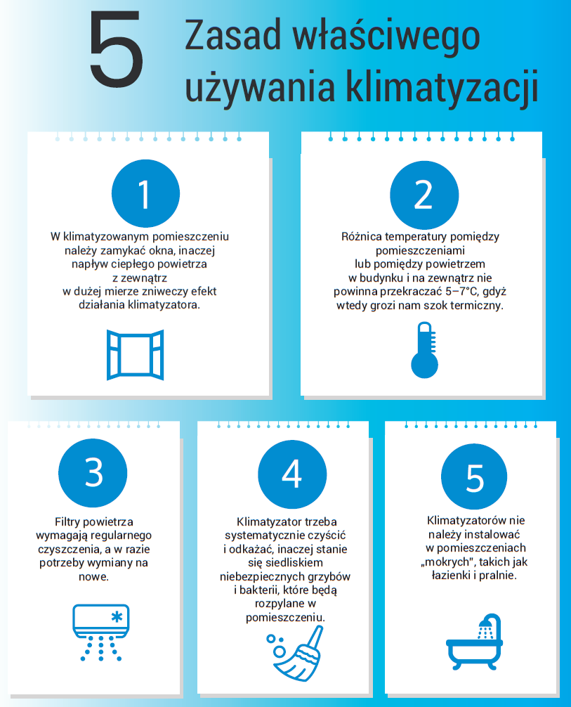 Infografika: 5 zasad właściwego używania klimatyzacji