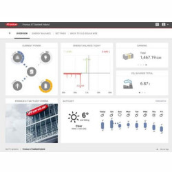 Fronius Solar.web