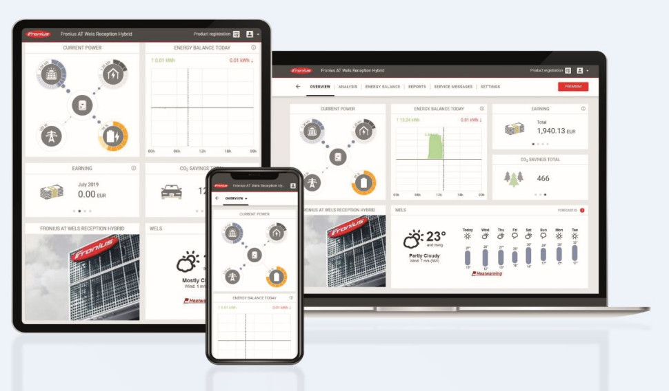 Dzięki Fronius Solar.web i licznikowi zużycia Fronius Smart Meter przepływy energii mogą być w przejrzysty sposób wyświetlane na komputerze, tablecie lub smartfonie