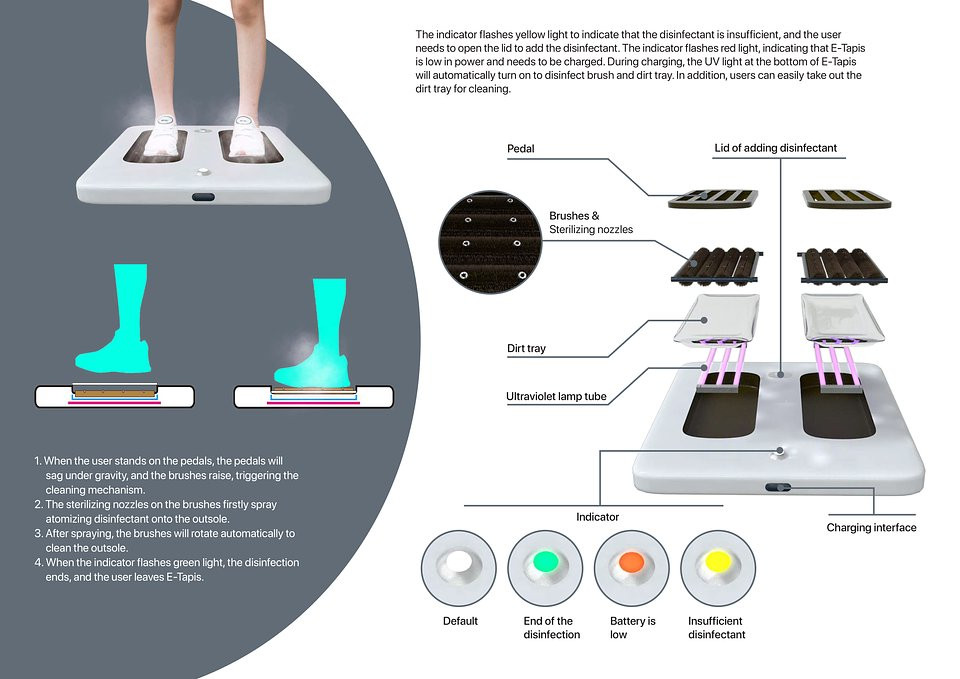 Praca E-Tapis wyłoniona w dziewiątej edycji  konkursu designu jumpthegap®