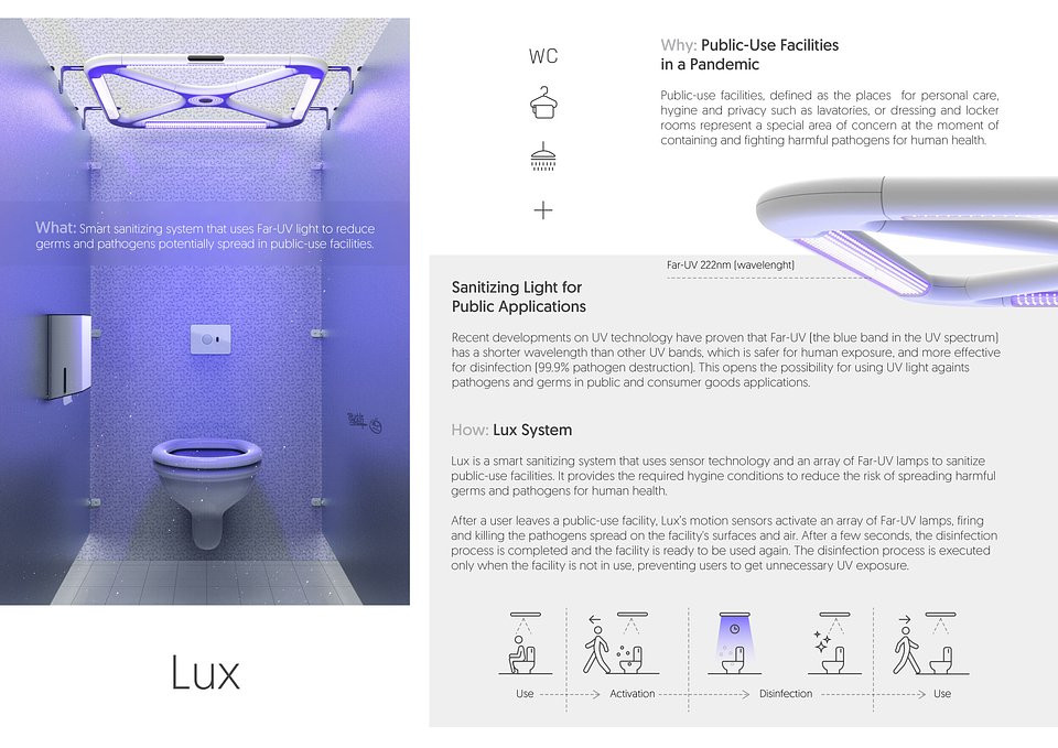 Praca Lux wyłoniona w dziewiątej edycji  konkursu designu jumpthegap®