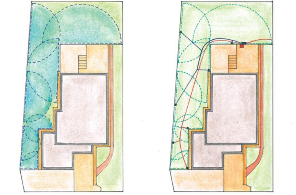System nawadniania ogrodu - plan i strefy zraszania