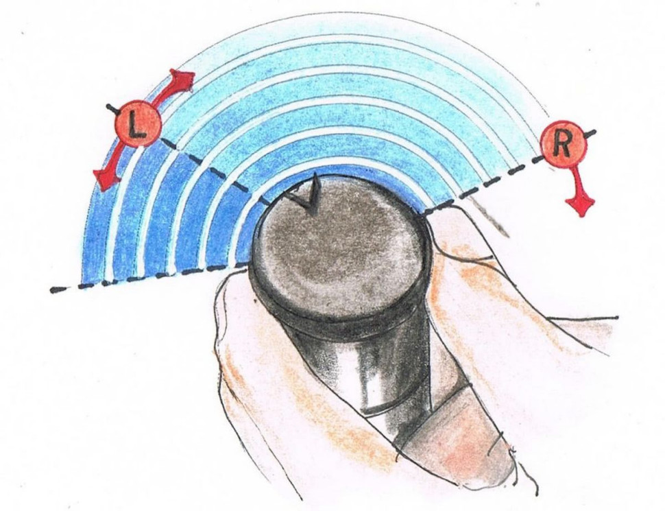 Regulowanie zraszaczy ogrodowych