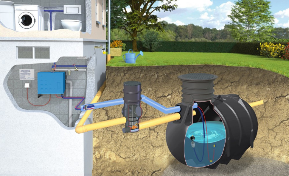 Zestaw domowo-ogrodowy STANDARD ze zbiornikiem BlueLine II (fot. MPI)