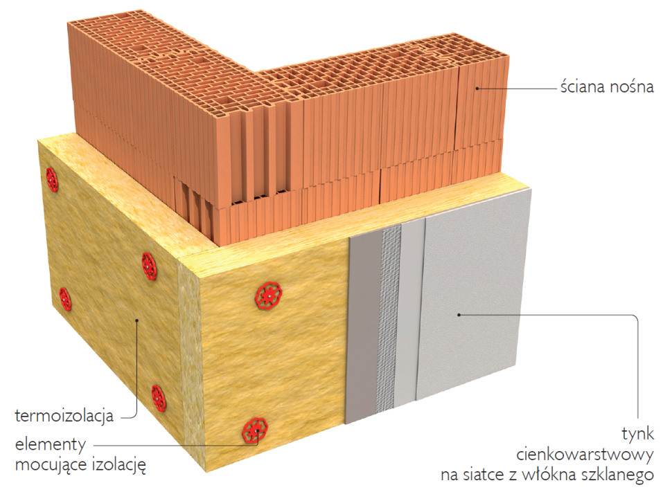 Przegroda dwuwarstwowa ocieplona metodą lekką mokrą - schemat wykonania