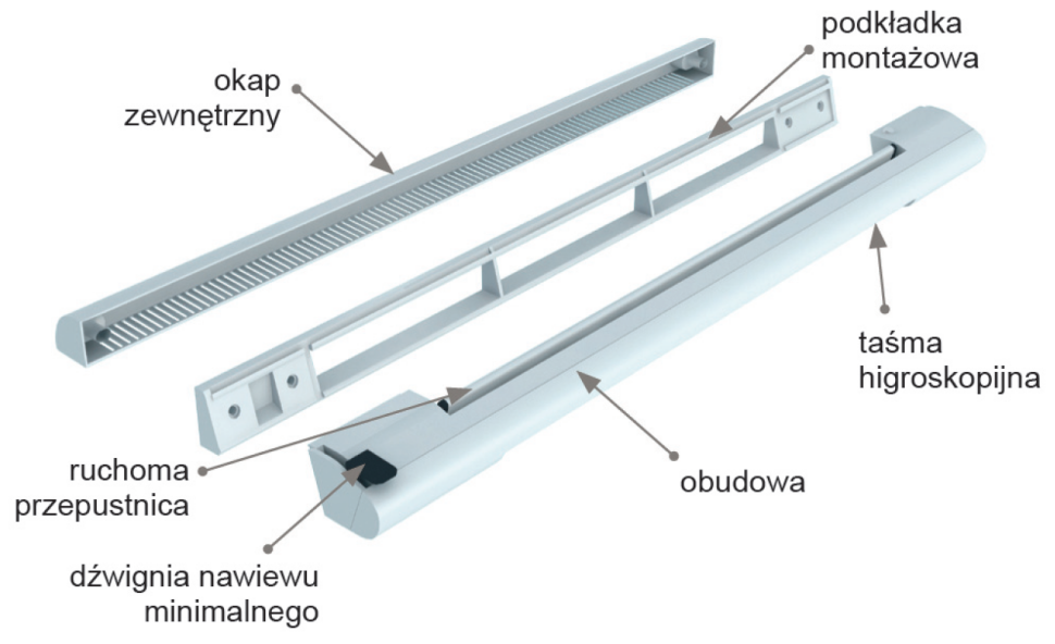 Nawiewnik higrosterowany - schemat budowy