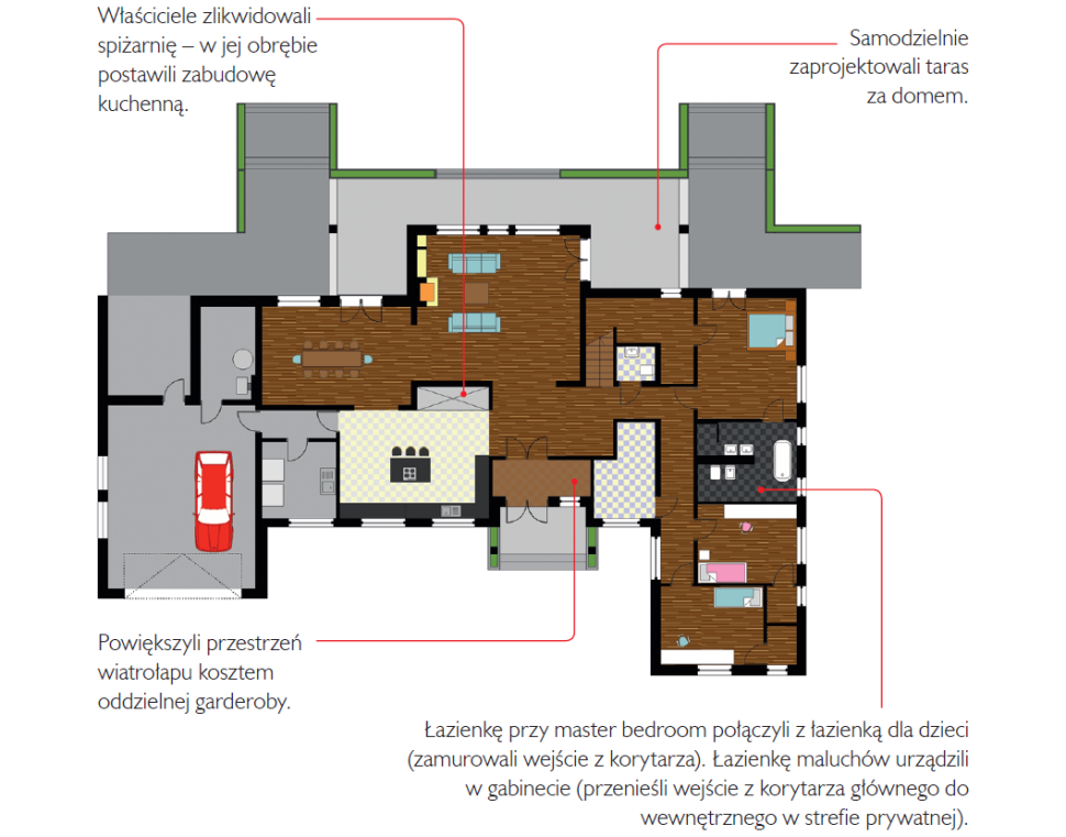 Rzut parteru po zmianach