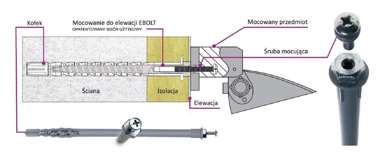 Schemat zamocowanie lampy oświetleniowej