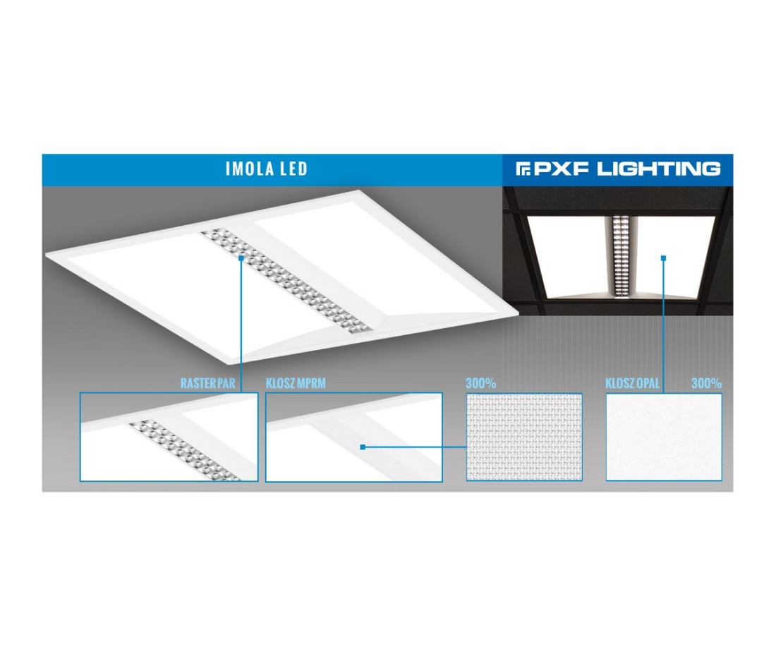 Nowoczesna oprawa oświetleniowa IMOLA LED
