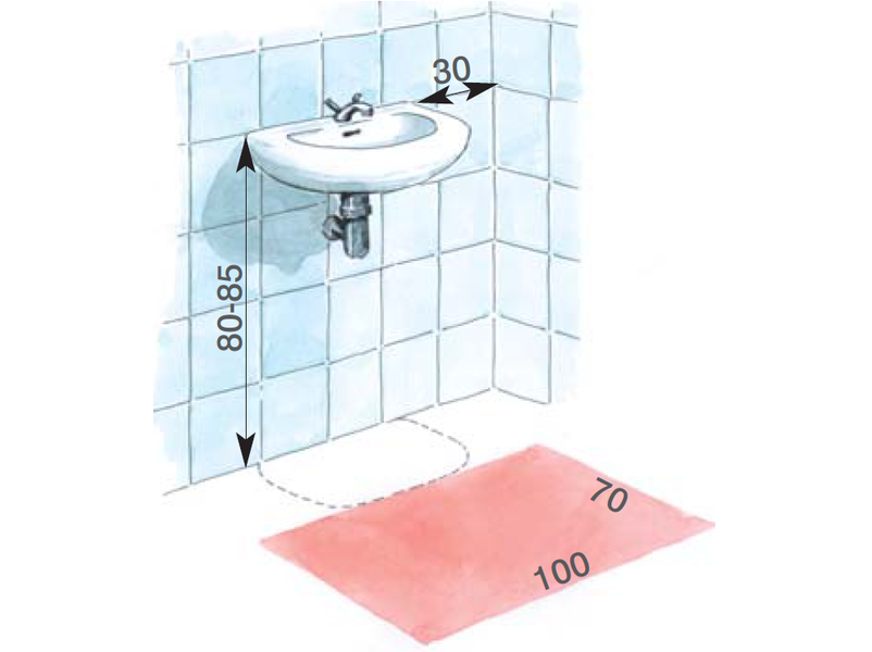 Ile miejsca zajmie umywalka? Rysunek z wymiarami
