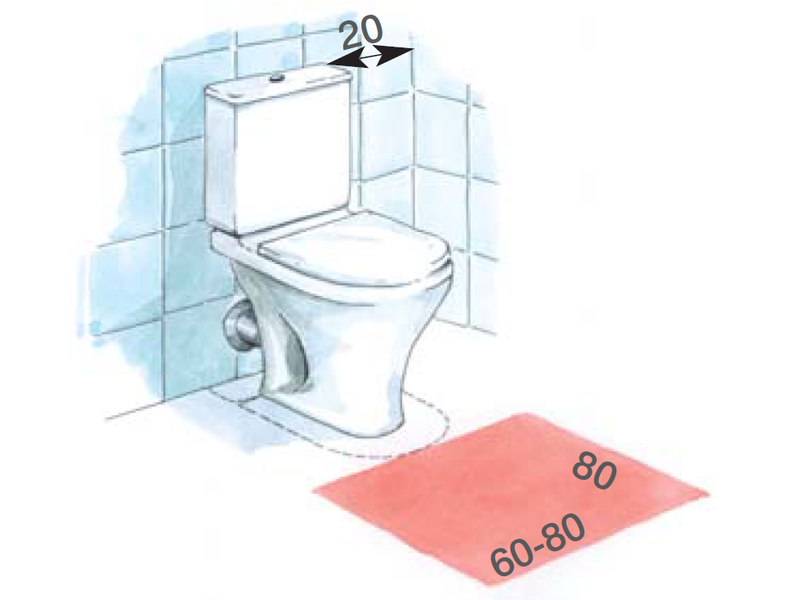 Ile miejsca zajmie sedes? Rysunek z wymiarami