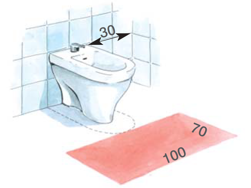 Ile miejsca zajmie bidet? Rysunek z wymiarami