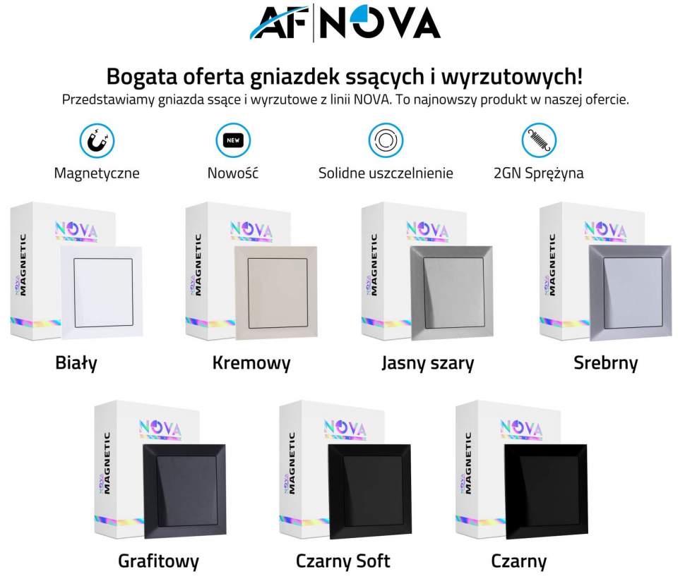 Gniazda ssące i wyrzutowe - oferta