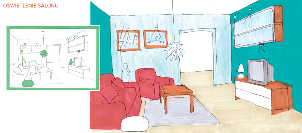 Oświetlenie salonu - wskazówki rozmieszczenia punktów świetlnych na przykładowym rysunku