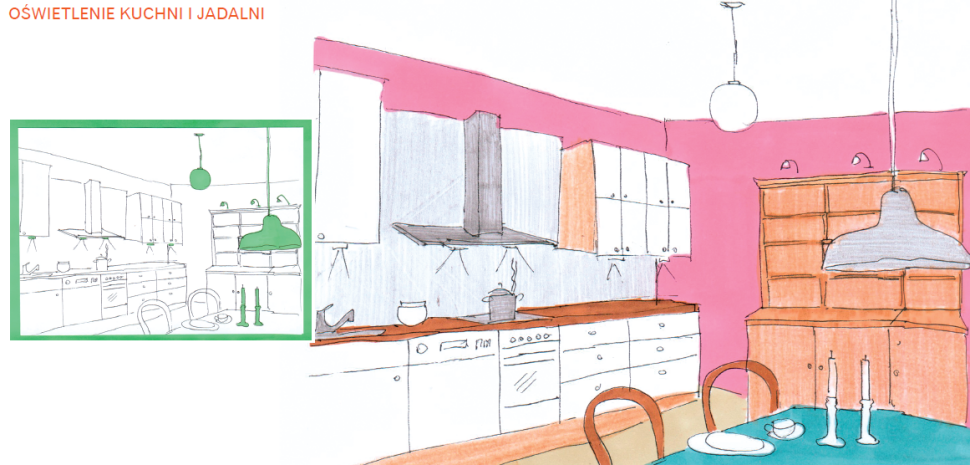 Oświetlenie kuchni i jadalni - przykładowe rozmieszczenie źródeł światła - rysunek