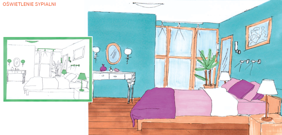 Oświetlenie sypialni - przykładowe rozmieszczenie punktów świetlnych - rysunek