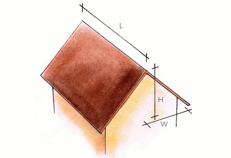 Schemat: Wymiary potrzebne do wyznaczenia efektywnej powierzchni dachu