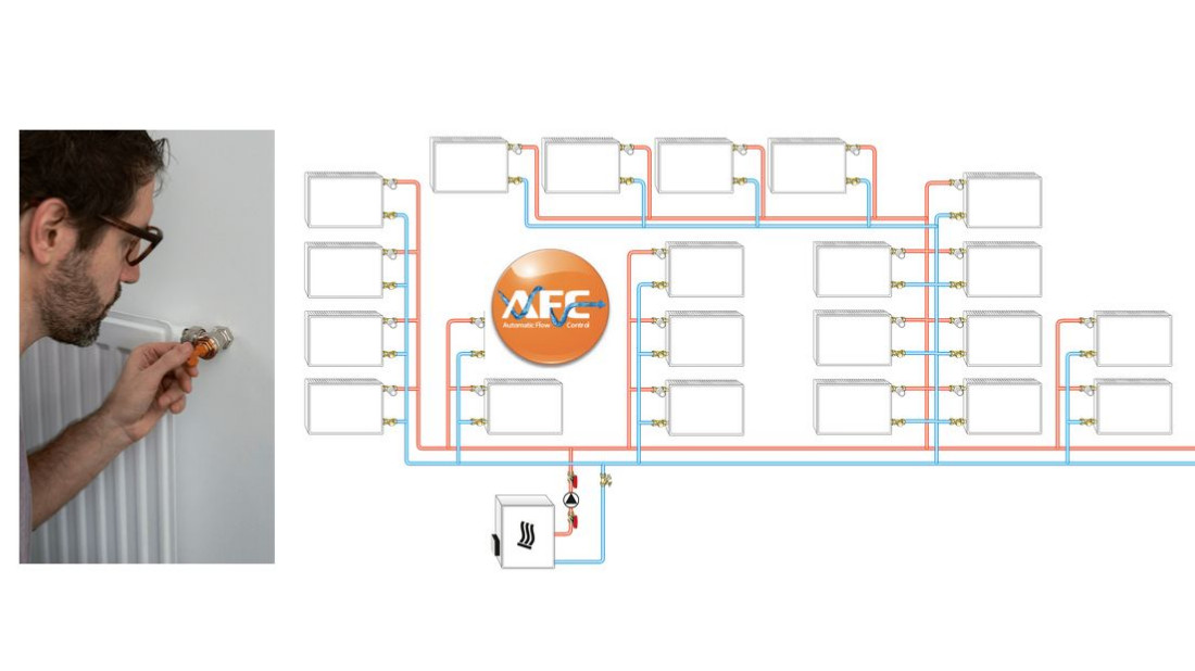 Zawory termostatyczne Eclipse. Zrównoważona instalacja grzejnikowa