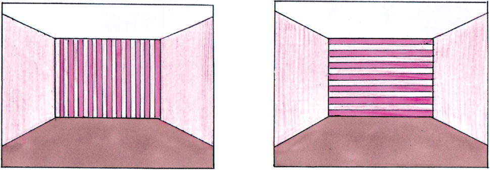 Paski pionowe optycznie podwyższają wnętrze, a poziome poszerzają - wizualizacja