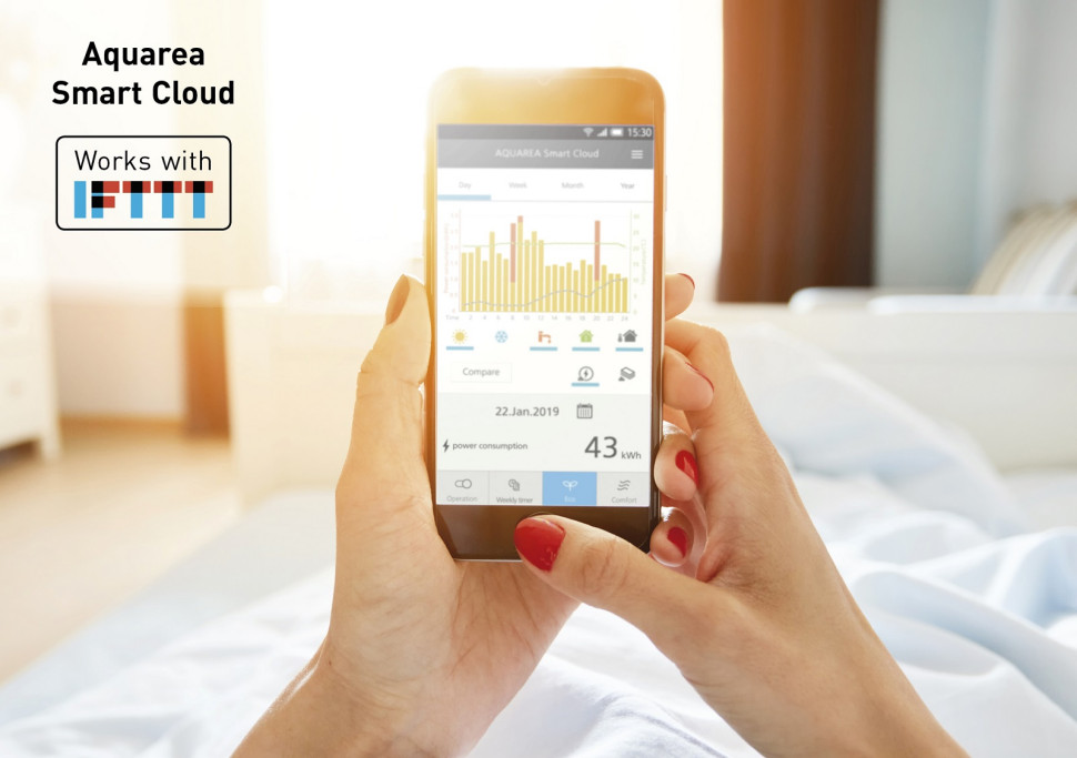 Aplikacja Aquarea Smart Cloud na smartfona
