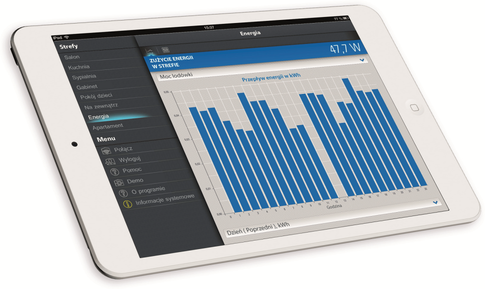 Monitorowanie zużycia mediów na tablecie