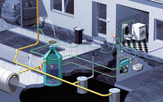 Systemy wykorzystania wody deszczowej i roztopowej