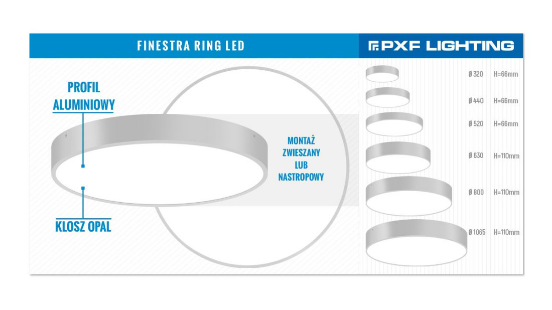 Seria opraw wnętrzowych FINESTRA RING LED