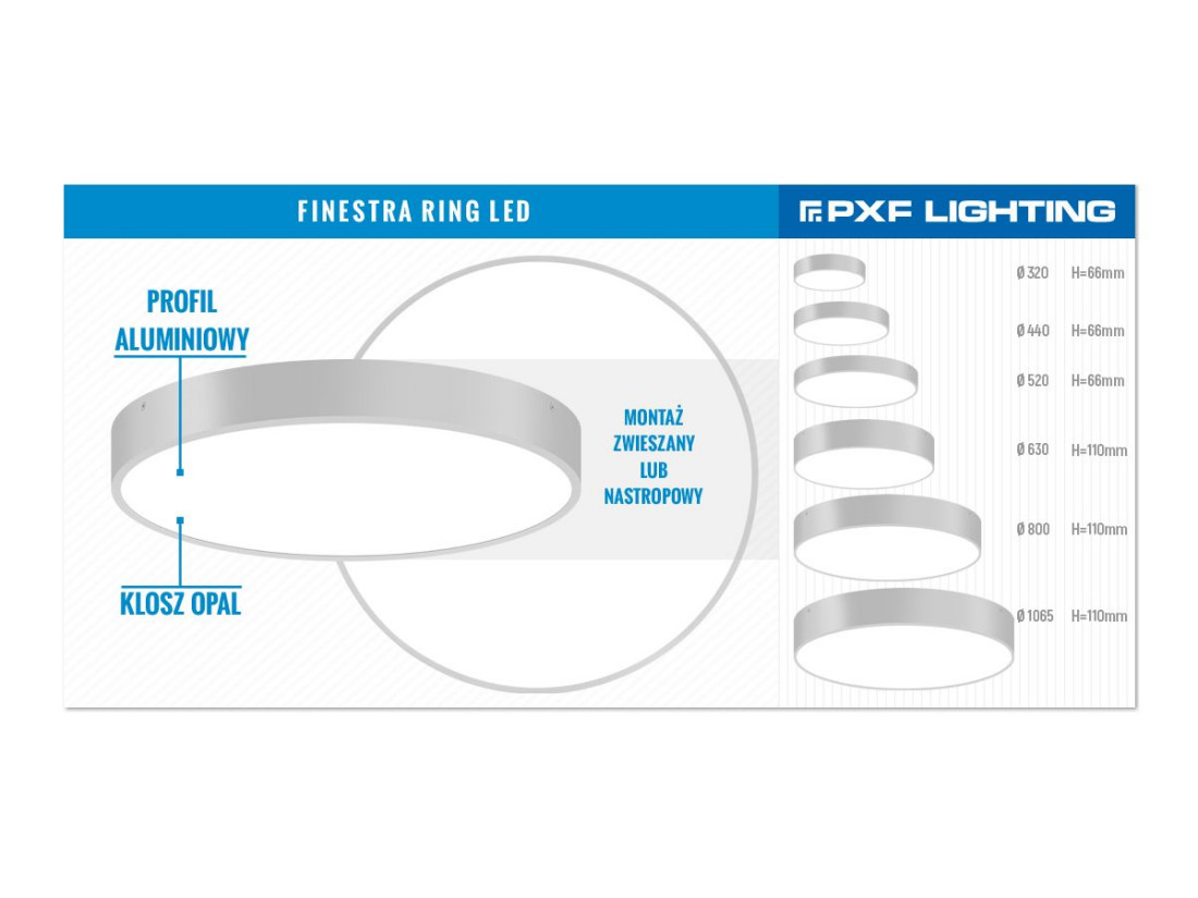 Seria opraw wnętrzowych FINESTRA RING LED