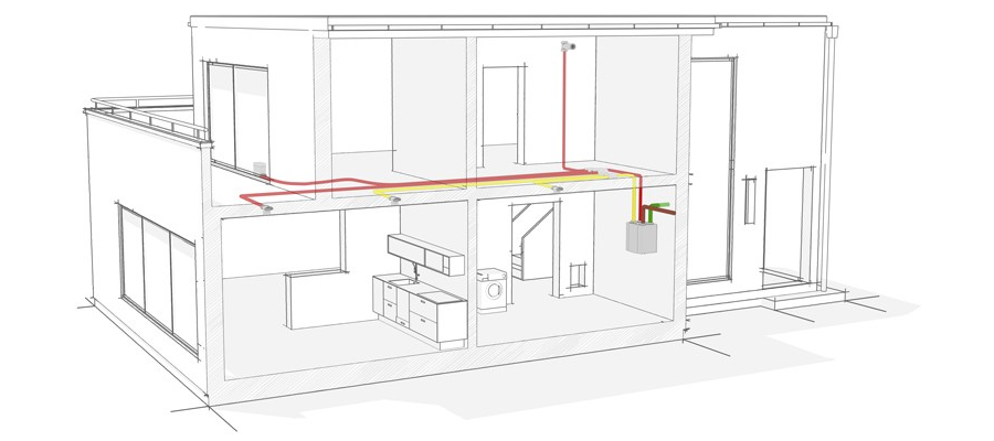 Przykład zastosowania centralnej wentylacji w domu - schemat