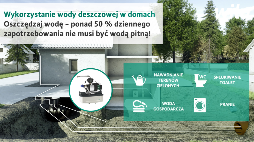 Dlaczego warto pozyskać i wykorzystać zasoby wody deszczowej na terenie naszej działki?