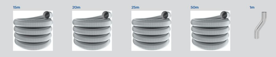 Wkład kominowy EW-FLEX