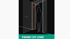 Prawe czy lewe drzwi?