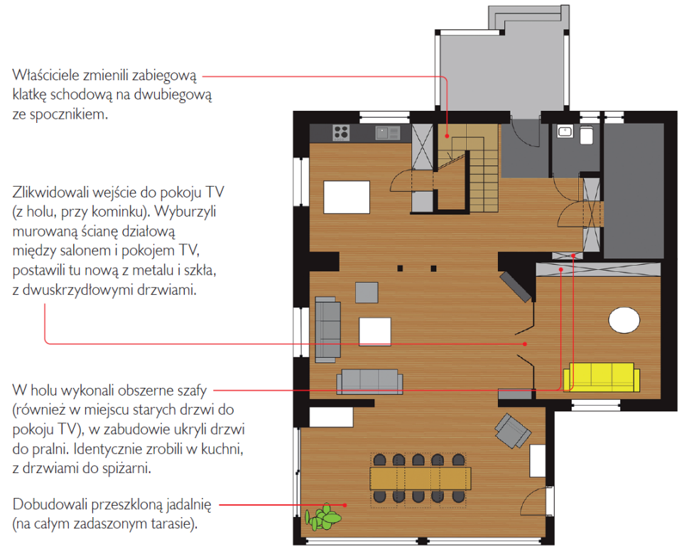 Rzut parteru po zmianach