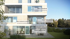 Innowacyjne okna i drzwi balkonowe bez barier Schüco AWS