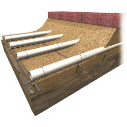 Ogrzewanie przeciwoblodzeniowe