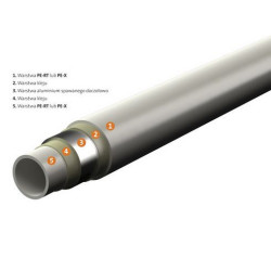 Rury wielowarstwowe PURMO CleverFIT PE-RT/Al/PE-RT