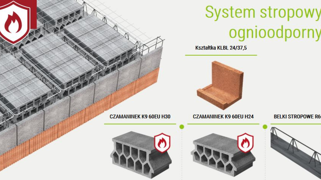 Ognioodporny system stropowy Czamaninek