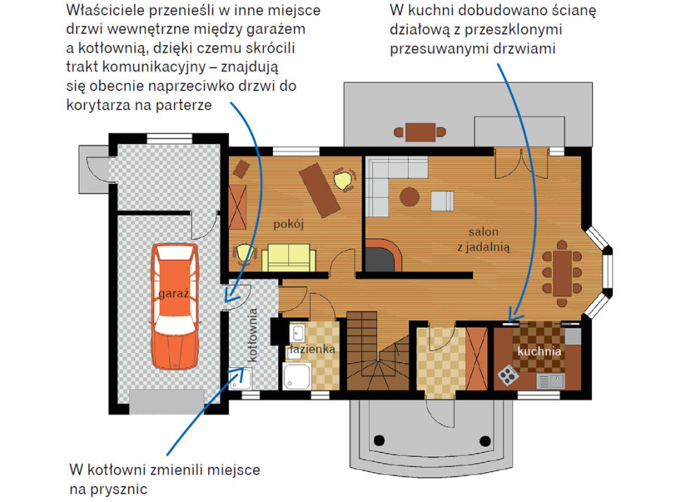 Rzut parteru po modernizacji