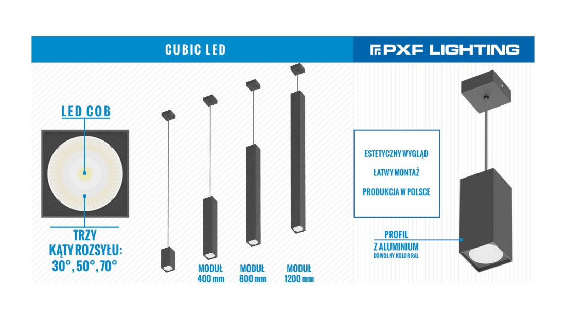 Seria opraw wnętrzowych CUBIC LED