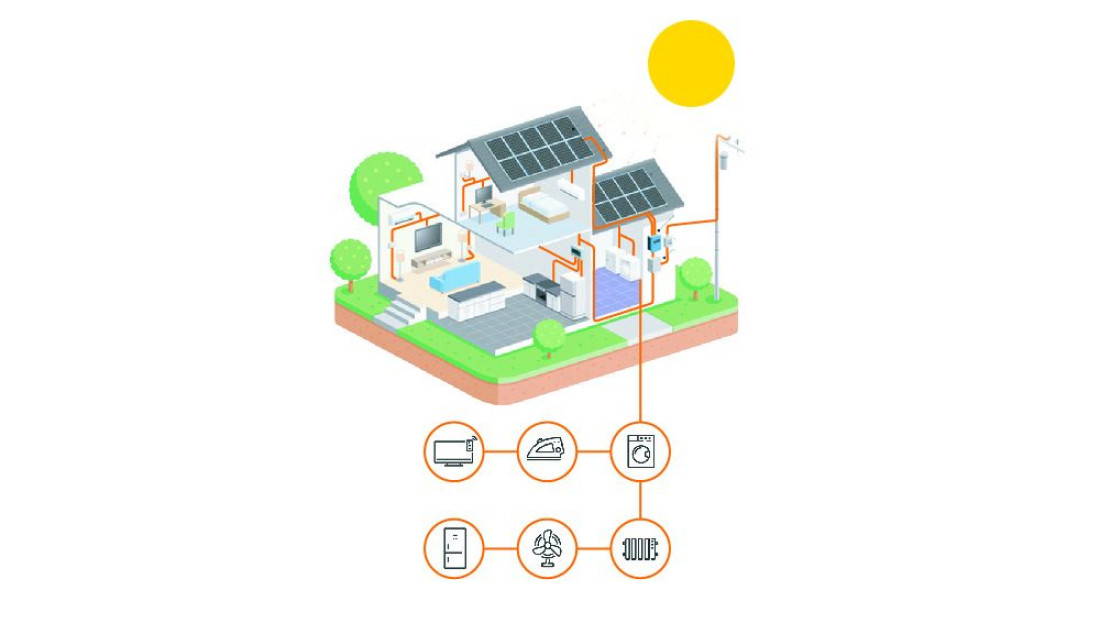 Fotowoltaika dla domu z Hanplast Energy