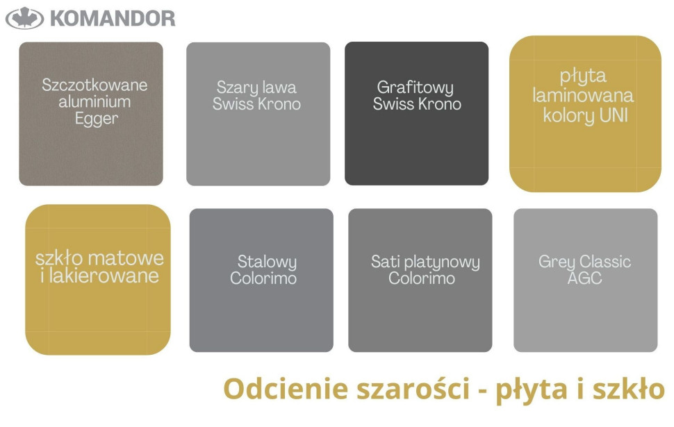 Odcienie szarości zgrane z kolorem roku Ultimate Gray