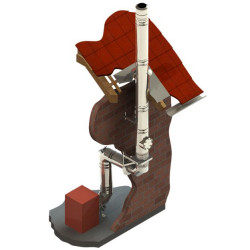 System odprowadzania spalin DW-KL