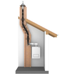 System doprowadzania spalin EW-PP-FLEX