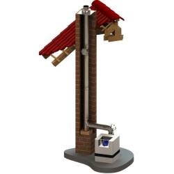 System odprowadzania spalin EW-KL