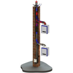 System odprowadzania spalin EW-LAS