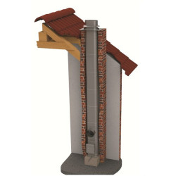 Jednościenny system OVAL 0,8 mm żaroodporny