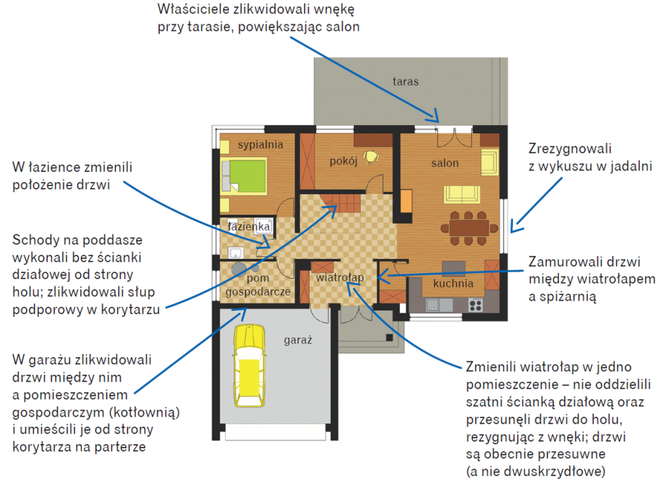 Rzut parteru po modernizacji