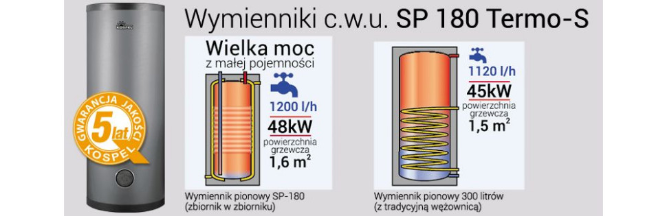 Pionowy wymiennik ciepłej wody użytkowej