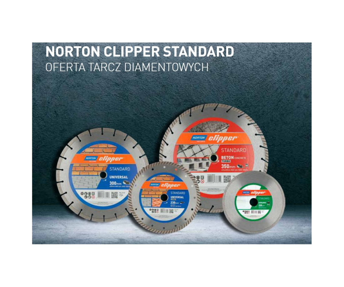 Jasne jak słońce - linia Norton Clipper Standard